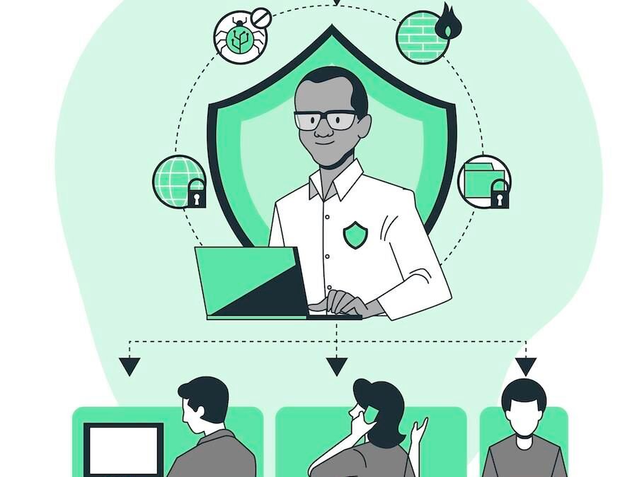Is a Security System Worth It? Exploring the Benefits and Alternatives
