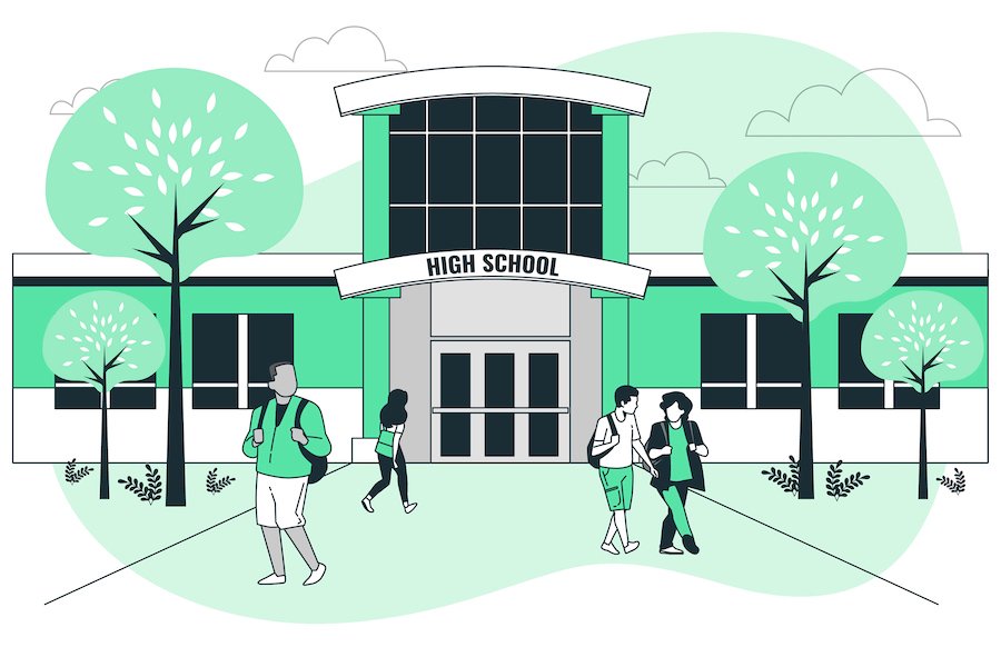 Covenant Christian High School: A Top-Ranked College Preparatory School with Exemplary Accreditation